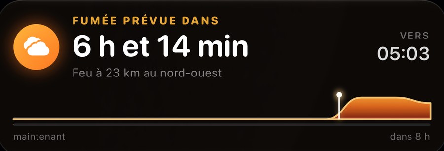 Activité en direct sur l'écran verrouillé : « Fumée prévue dans 6 h et 14 min », feu à 23 km au nord-ouest, avec la vague de fumée attendue et le repère d'arrivée